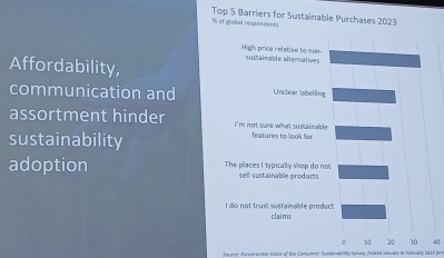 new barriers to purchase
