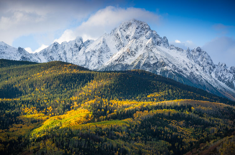 Wide-angle vs telephoto lenses